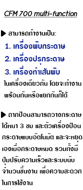 เครื่องพับกระดาษ